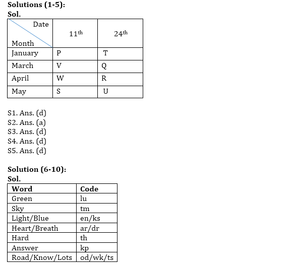 Reasoning Ability Quiz For IBPS RRB PO, Clerk Prelims 2021- 13th June |_4.1