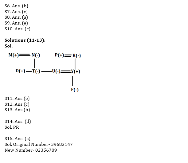 Reasoning Ability Quiz For IBPS RRB PO, Clerk Prelims 2021- 13th June |_5.1