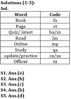 Reasoning Ability Quiz For SBI PO, Clerk Prelims 2021- 14th June |_4.1