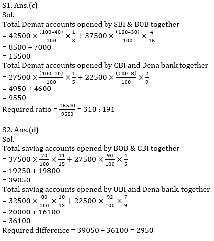 Quantitative Aptitude Quiz For IBPS RRB PO, Clerk Prelims 2021- 16th June_9.1