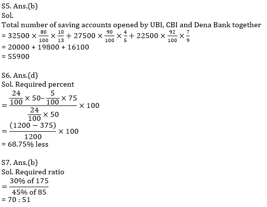 Quantitative Aptitude Quiz For IBPS RRB PO, Clerk Prelims 2021- 16th June_11.1