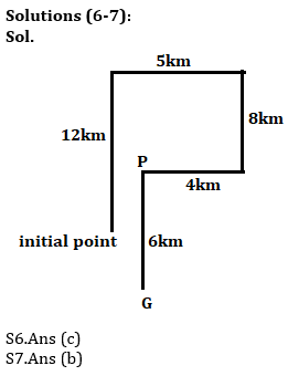 Reasoning Ability, Direction Sense Quiz For IBPS RRB PO, Clerk Prelims 2021- 16th June_7.1