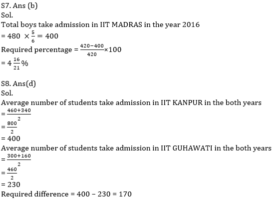 Quantitative Aptitude Quiz For IBPS RRB PO, Clerk Prelims 2021- 17th June_13.1