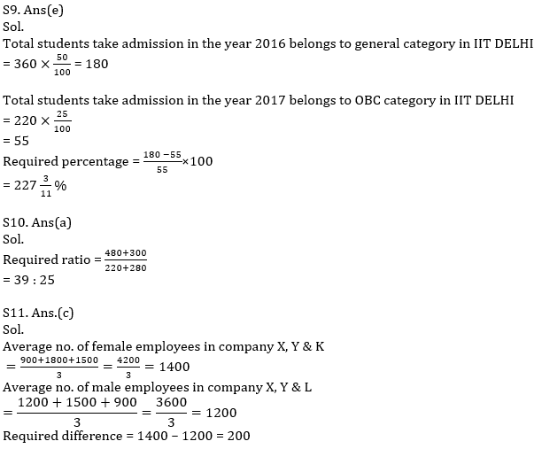 Quantitative Aptitude Quiz For IBPS RRB PO, Clerk Prelims 2021- 17th June_14.1