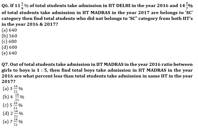 Quantitative Aptitude Quiz For IBPS RRB PO, Clerk Prelims 2021- 17th June_6.1