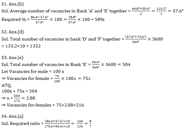 Quantitative Aptitude Quiz For IBPS RRB PO, Clerk Prelims 2021- 18th June_6.1