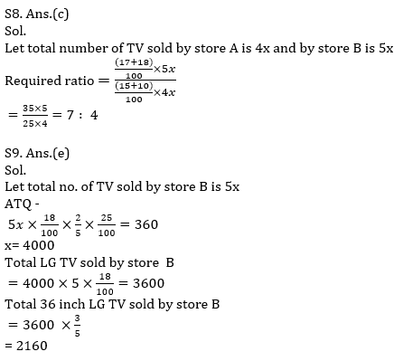 Quantitative Aptitude Quiz For IBPS RRB PO, Clerk Prelims 2021- 18th June_8.1