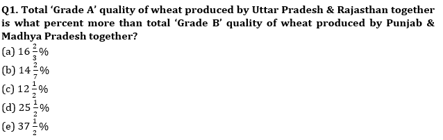 Quantitative Aptitude Quiz For IBPS RRB PO, Clerk Prelims 2021- 20th June_3.1