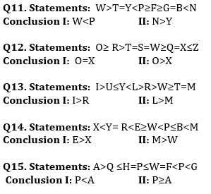 Reasoning Ability, Quiz For SBI PO, Clerk Prelims 2021- 20th June_3.1