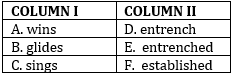 English Quizzes for SBI PO, Clerk Prelims 2021 – 21st June_3.1