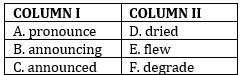 English Quizzes for SBI PO, Clerk Prelims 2021 – 21st June_5.1