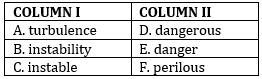 English Quizzes for SBI PO, Clerk Prelims 2021 – 21st June_6.1