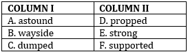 English Quizzes for SBI PO, Clerk Prelims 2021 – 21st June_7.1