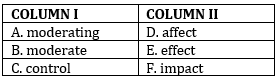 English Quizzes for SBI PO, Clerk Prelims 2021 – 21st June_12.1