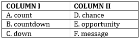 English Quizzes for SBI PO, Clerk Prelims 2021 – 21st June_13.1