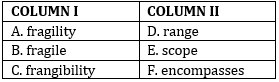 English Quizzes for SBI PO, Clerk Prelims 2021 – 21st June_14.1