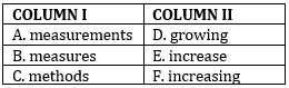 English Quizzes for SBI PO, Clerk Prelims 2021 – 21st June_16.1