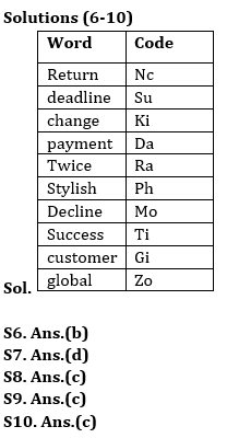 Reasoning Ability Quiz For IBPS RRB PO, Clerk Prelims 2021- 21st June |_4.1