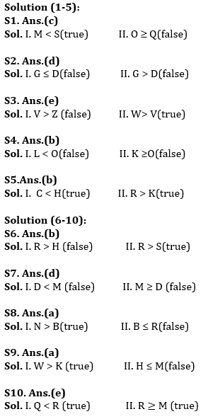 Reasoning Ability Quiz For IBPS RRB PO, Clerk Prelims 2021- 22nd June |_8.1