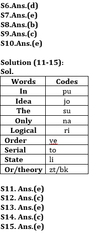 Reasoning Ability, Quiz For SBI PO, Clerk Prelims 2021- 22nd June |_5.1