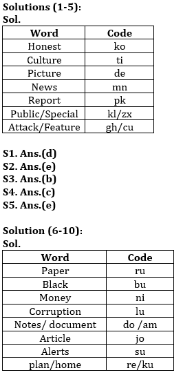 Reasoning Ability, Quiz For SBI PO, Clerk Prelims 2021- 22nd June |_4.1