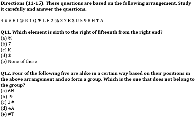 Reasoning Ability Quiz For IBPS RRB PO, Clerk Prelims 2021- 23rd June_3.1