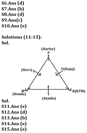 Reasoning Ability, Puzzles Quiz For IBPS RRB PO, Clerk Prelims 2021- 24th June |_5.1