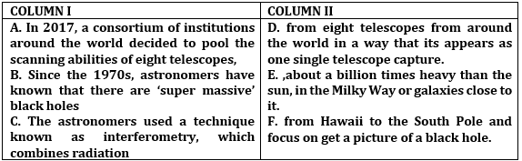 English Quizzes for SBI PO, Clerk Prelims 2021 – 25th June_7.1