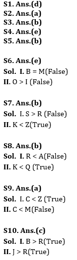 Reasoning Ability, Quiz For SBI PO, Clerk Prelims 2021- 25th June |_11.1