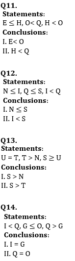 Reasoning Ability, Quiz For SBI PO, Clerk Prelims 2021- 25th June |_8.1