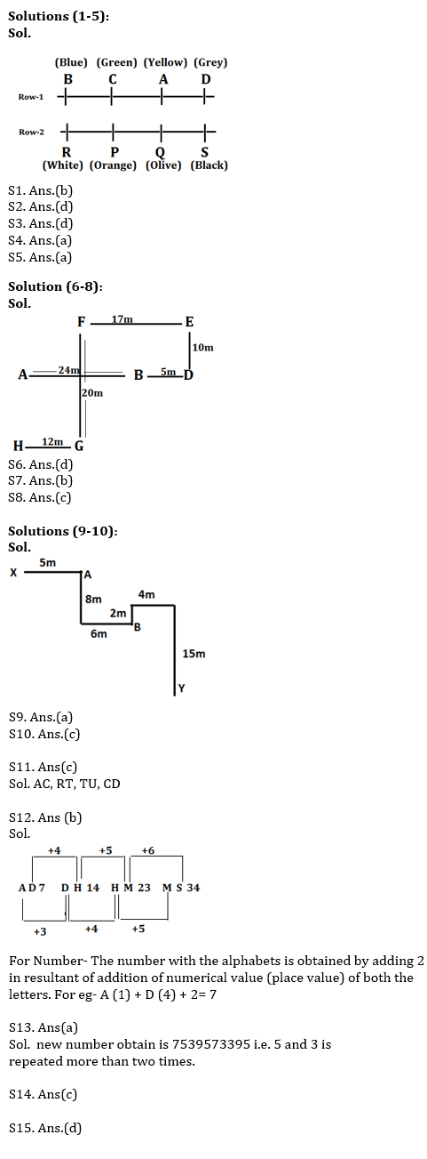 Reasoning Ability, Quiz For IBPS RRB PO, Clerk Prelims 2021- 26th June |_3.1