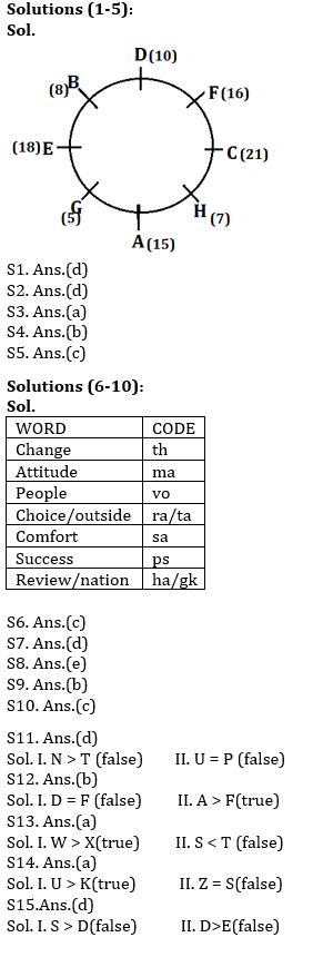 Reasoning Ability, Quiz For SBI PO, Clerk Prelims 2021- 26th June |_4.1