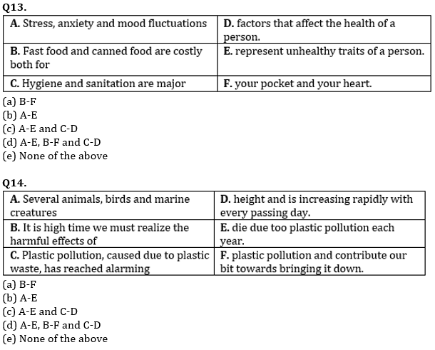 English Quizzes, for SBI PO, Clerk Prelims 2021 – 27th June |_9.1