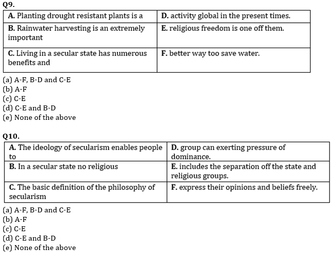 English Quizzes, for SBI PO, Clerk Prelims 2021 – 27th June |_7.1