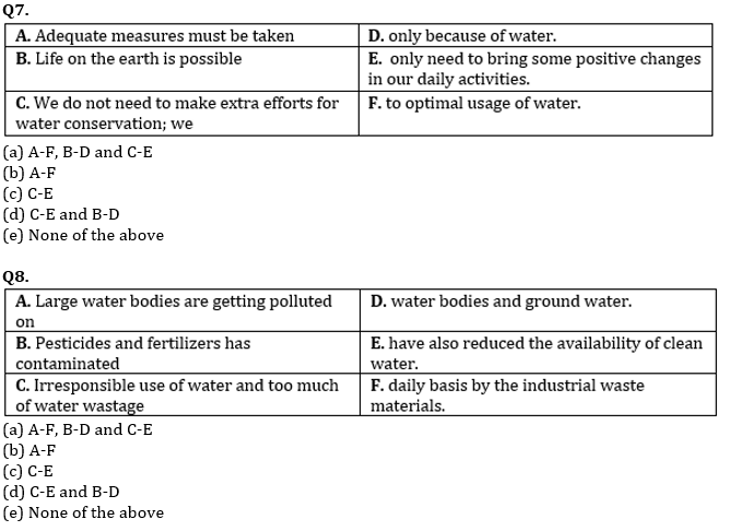 English Quizzes, for SBI PO, Clerk Prelims 2021 – 27th June |_6.1