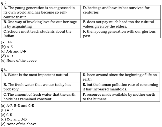 English Quizzes, for SBI PO, Clerk Prelims 2021 – 27th June |_5.1