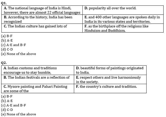 English Quizzes, for SBI PO, Clerk Prelims 2021 – 27th June |_3.1