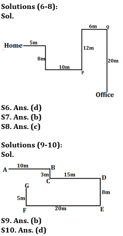 Reasoning Ability, Direction Sense Quiz For IBPS RRB PO, Clerk Prelims 2021- 28th June |_4.1