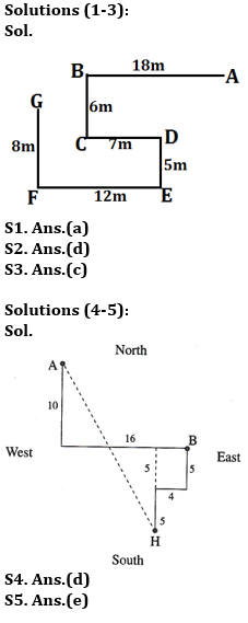 Reasoning Ability, Direction Sense Quiz For IBPS RRB PO, Clerk Prelims 2021- 28th June |_3.1