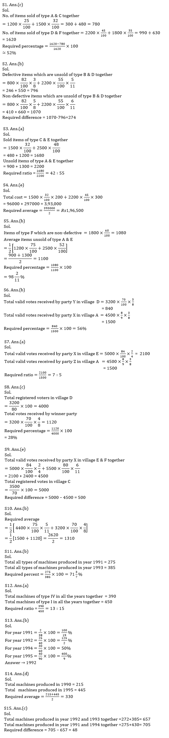 Quantitative Aptitude Quiz For SBI PO, Clerk Prelims 2021- 28th June |_9.1