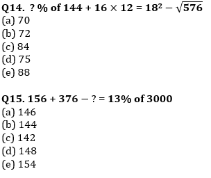 Quantitative Aptitude Quiz For IBPS RRB PO, Clerk Prelims 2021- 29th June_7.1