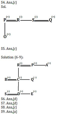 Reasoning Ability, Direction Sense Quiz For SBI PO, Clerk Prelims 2021- 29th June |_5.1