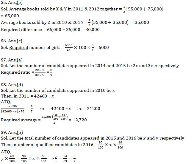 Quantitative Aptitude Quiz For SBI PO, 2021- 29th June |_8.1