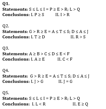 Reasoning Ability, Quiz For IBPS RRB PO, Clerk Prelims 2021- 30th June |_3.1