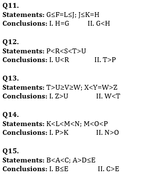 Reasoning Ability, Quiz For IBPS RRB PO, Clerk Prelims 2021- 30th June |_5.1