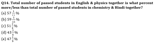 Quantitative Aptitude Quiz For SBI PO,Clerk Pre 2021- 30th June |_8.1