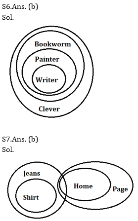 Reasoning Ability, Quiz For IBPS RRB PO, Clerk Prelims 2021- 01 July_5.1