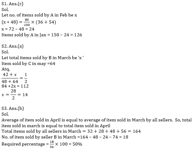 Quantitative Aptitude Quiz For IBPS RRB PO, Clerk Prelims 2021- 2nd July_9.1