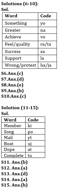 Reasoning Ability, Coding-Decoding Quiz For SBI PO, Clerk Prelims 2021- 2nd July |_5.1