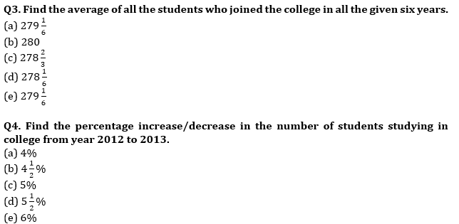 Quantitative Aptitude Quiz For SBI PO,Clerk Pre 2021- 2nd July |_4.1